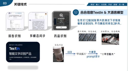 合合信息攜手中國大學(xué)生服務(wù)外包雙創(chuàng)大賽，共繪AI應(yīng)用“新地圖”