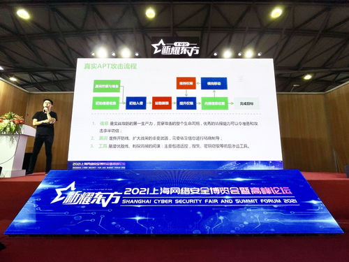 長亭科技亮相上海網(wǎng)絡(luò)安全博覽會 新變局下攻防能力體系建設(shè)的新思考與實踐